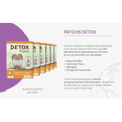 DETOX PATCH – 10-Fuß-Pflaster