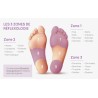 PATCH DETOX - 10 cerotti per i piedi
