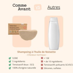 Shampoing Solide Cheveux Normaux à l’Huile de Noisette - Version 2 - Comme Avant
