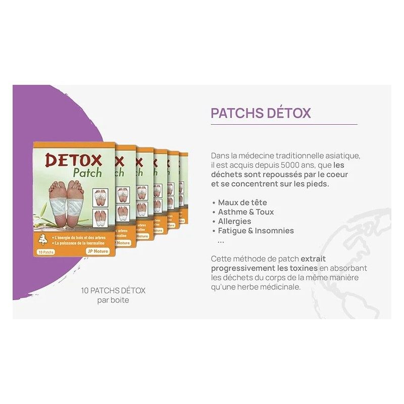 patch detox pied